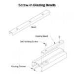glazing beads for hollow metal frames