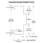standard double rabbet drywall frame